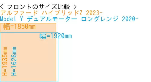 #アルファード ハイブリッドZ 2023- + Model Y デュアルモーター ロングレンジ 2020-